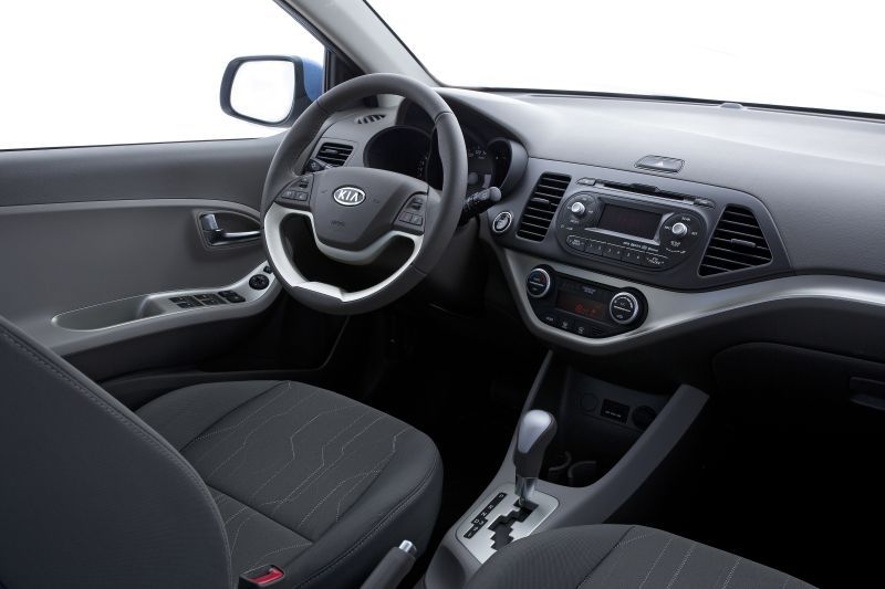Cuscino Sedile Auto Per KIA Picanto II 3D (TA) 2011-2025 – Sostegno Ergonomico, Antiscivolo, Traspirante, Riduce L'Affaticamento